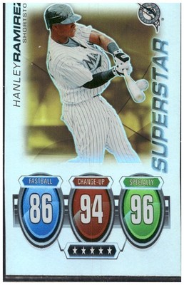 2010 Topps Attax #NNO Hanley Ramirez Gold Foil