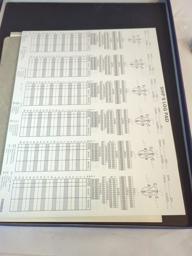 Avalon Hill - WOODEN SHIPS & IRON MEN- Official Bicentennial War Game 99% - Picture 6 of 10