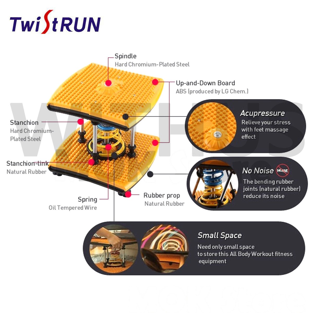 TWISTRUN Exercise Equipment Health Diet All in One Exercise