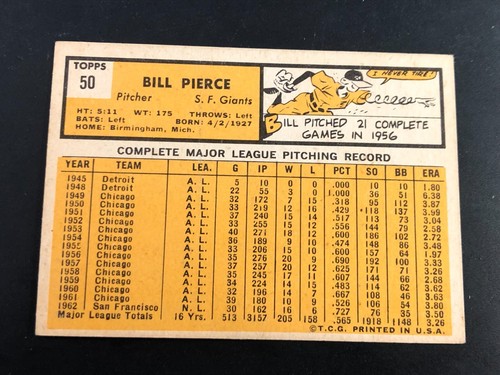 Bob Allison 1963 Topps ERROR Wrong Back Card (Bill Pierce) OddBaLL Rare - Picture 2 of 2