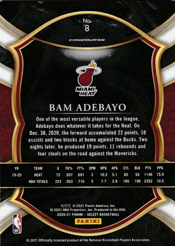 Bam Adebayo 2020-21 Panini Select Concourse #8 - Picture 2 of 2