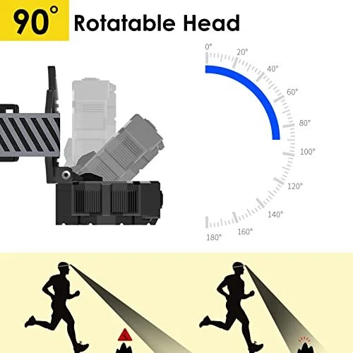Linterna Frontal 10 LED Alta Potencia, 18000 Lumens Linterna Cabeza Recargable - Imagen 4 de 4