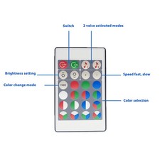 .Disco Ball Lamp Bulb E27 Sound Activated Remote Control RGB LED Strobe Ball