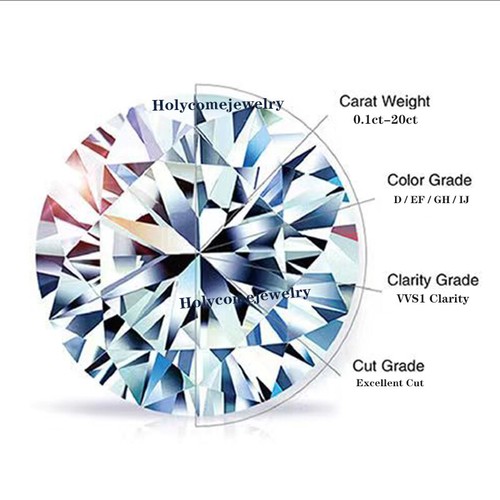1CT Genuine Moissanite Necklace Clover Pendant Handmade Fine Jewelry in 18K Gold - Picture 7 of 13