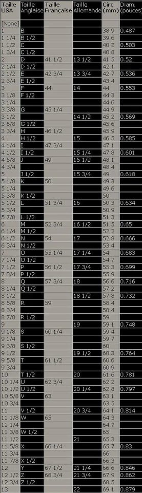 Dolly-Bijoux Grosse BAGUE RHODIE OXYDE AMETHYSTE CABOCHON Argent Massif 925 - Photo 3/3