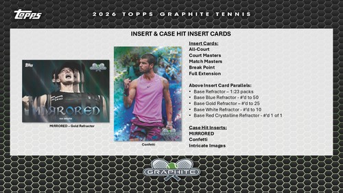 Chris Evert 2026 Topps GRAPHITE TENNIS 1 Case (12 Box) PLAYER Break#3 - Picture 4 of 7