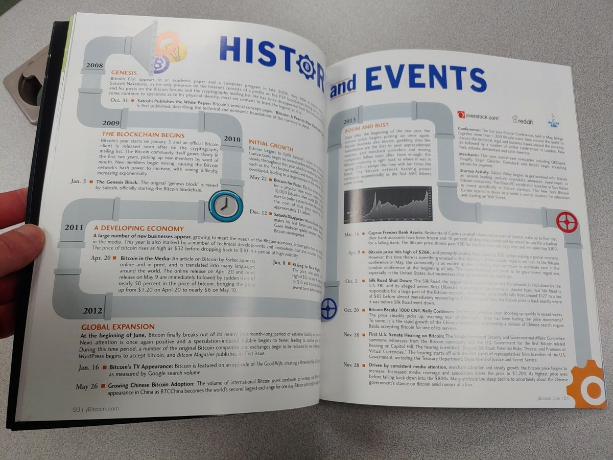 Y Bitcoin Magazine Intro The Future Of Money Vol 2 Issue 2 2015 History  Collecto | eBay