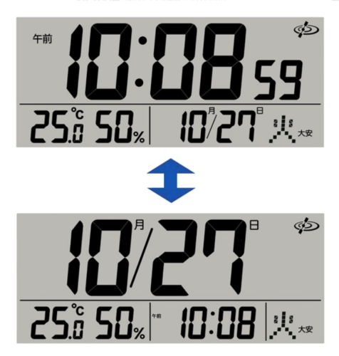 SEIKO GPS Satellite Radio Clock GP502W White Calendar English instruction - Picture 6 of 7