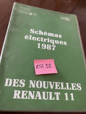 Revue technique Renault R11