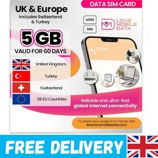 Love Mobile Data Only Sim Card - International Multi-Network 4G/5G Prepaid Data