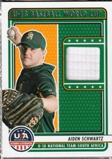 2023 Panini Stars & Stripes USA Aiden Schwartz U-18 World Cup Materials #U18-AS