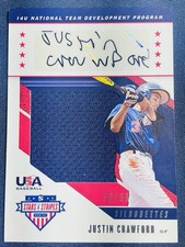 2019 Panini USA Baseball Stars & Stripes Jerseys /69 Justin Crawford Auto
