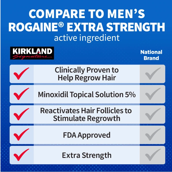 Paquete de 2 Kirkland Minoxidil 5% + Peine y rastreador de crecimiento GRATIS - Suministro abovedado Foto 4 de 4