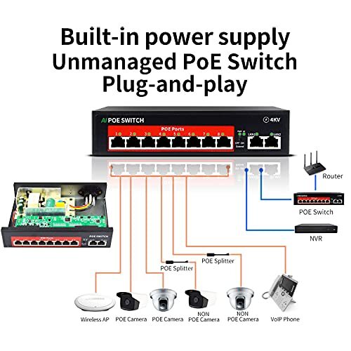 AI PoE Switch (8 POE Ports +2 Uplink), 802.3af/at PoE+ 100Mbps, 100W Built-in - Bild 7 von 7
