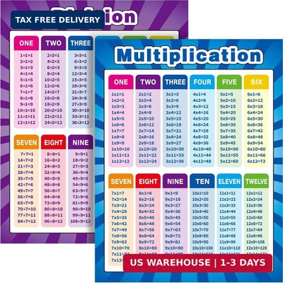 Large Math Poster, Multiplication Division Addition Subtraction Charts