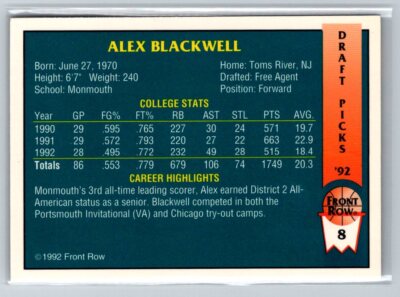 1992 Front Row Draft Picks #8 Alex Blackwell
