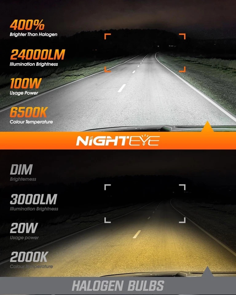 Paquete de 4 bombillas LED Nighthye 9005/HB3 y 9006/HB4 100w 24000LM 6500K blancas Foto 2 de 4