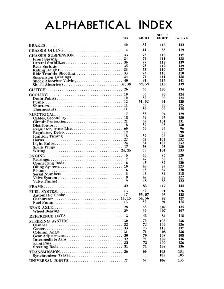 Manual de tienda Packard 1937-1938 Foto 2 de 3