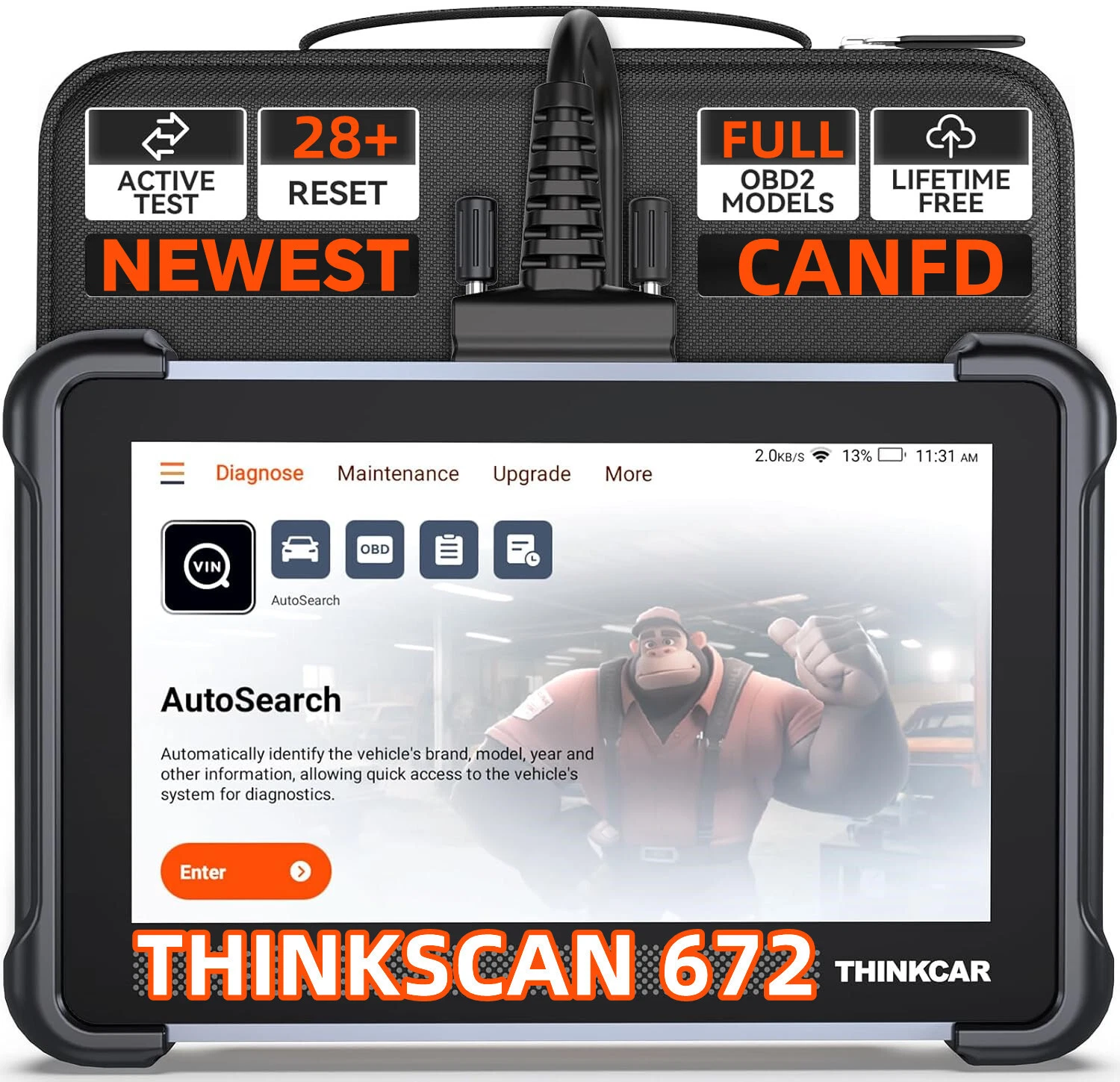 THINKSCAN 672--28 reset +Active Test +CANFD