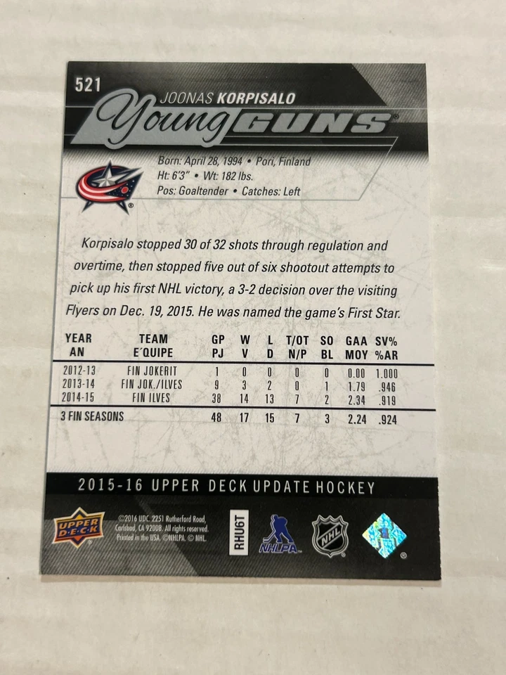 2015-16 Actualización de cubierta superior Joonas Korpisalo #251 Young Guns Rookie Capitals CS1 Foto 2 de 2