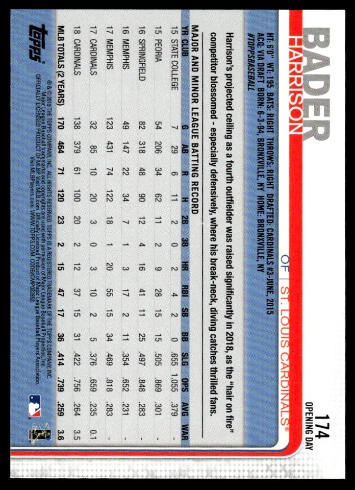 2019 Topps Opening Day Harrison Bader St. Louis Cardinals #174 - Image 2 of 2