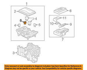 Fusible Link Gauge Chart