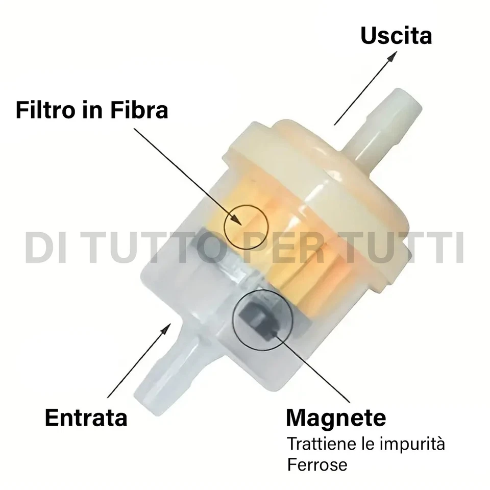 FILTRO BENZINA CARBURANTE 6mm/7mm UNIVERSALE MOTO MAGNETICO SCOOTER AUTO BARCA - Immagine 3 di 4