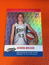 2005 Rittenhouse WNBA Rookie /333 Kendra Wecker #RC4 Kansas State Wildcats