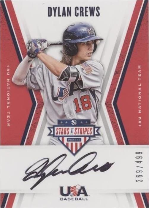 ディラン・クルーズ　サインカード 2019 Panini USA Baseball Stars & Stripes - 18u National Team