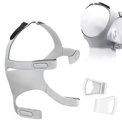 Replacement Headgear For Fisher And Paykel Simplus & Eson 2 Full Face 