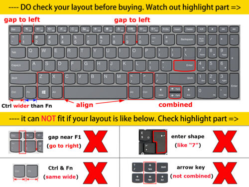 Keyboard Cover Skin for Lenovo ThinkBook 15 Gen 2 /3 /4 (15”)， Yoga 7i 15”/16''  | eBay