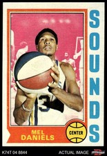 1974 Topps #192 Mel Daniels Sounds (Pros) New Mexico 6 - EX/MT