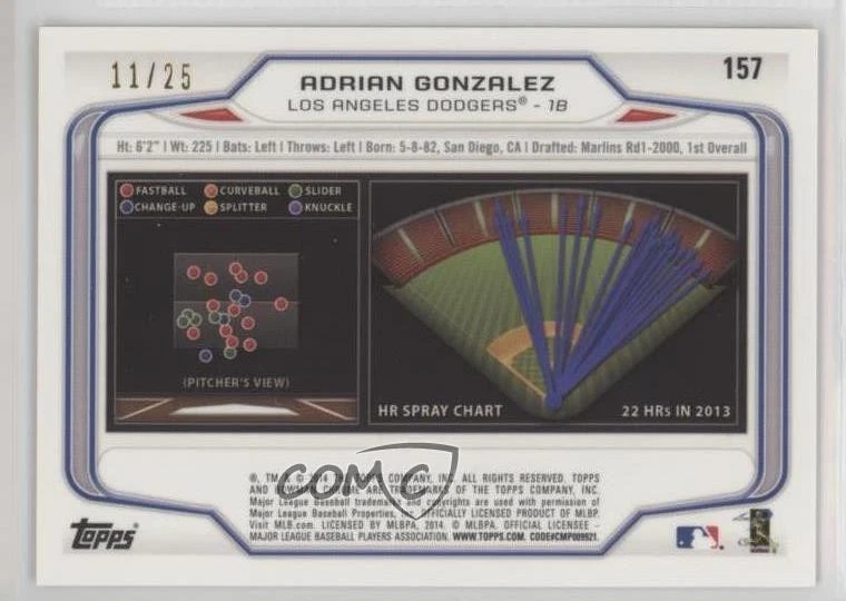 2014 Bowman Chrome Orange Refractor /25 Adrian Gonzalez #157 - Image 2 of 2