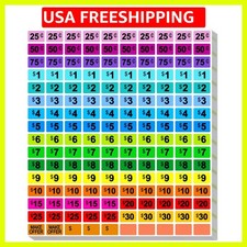 Garage Sale Stickers, 2400 PCS 3/4 Inch 1/2 Inch Price Stickers for Yard Sale...