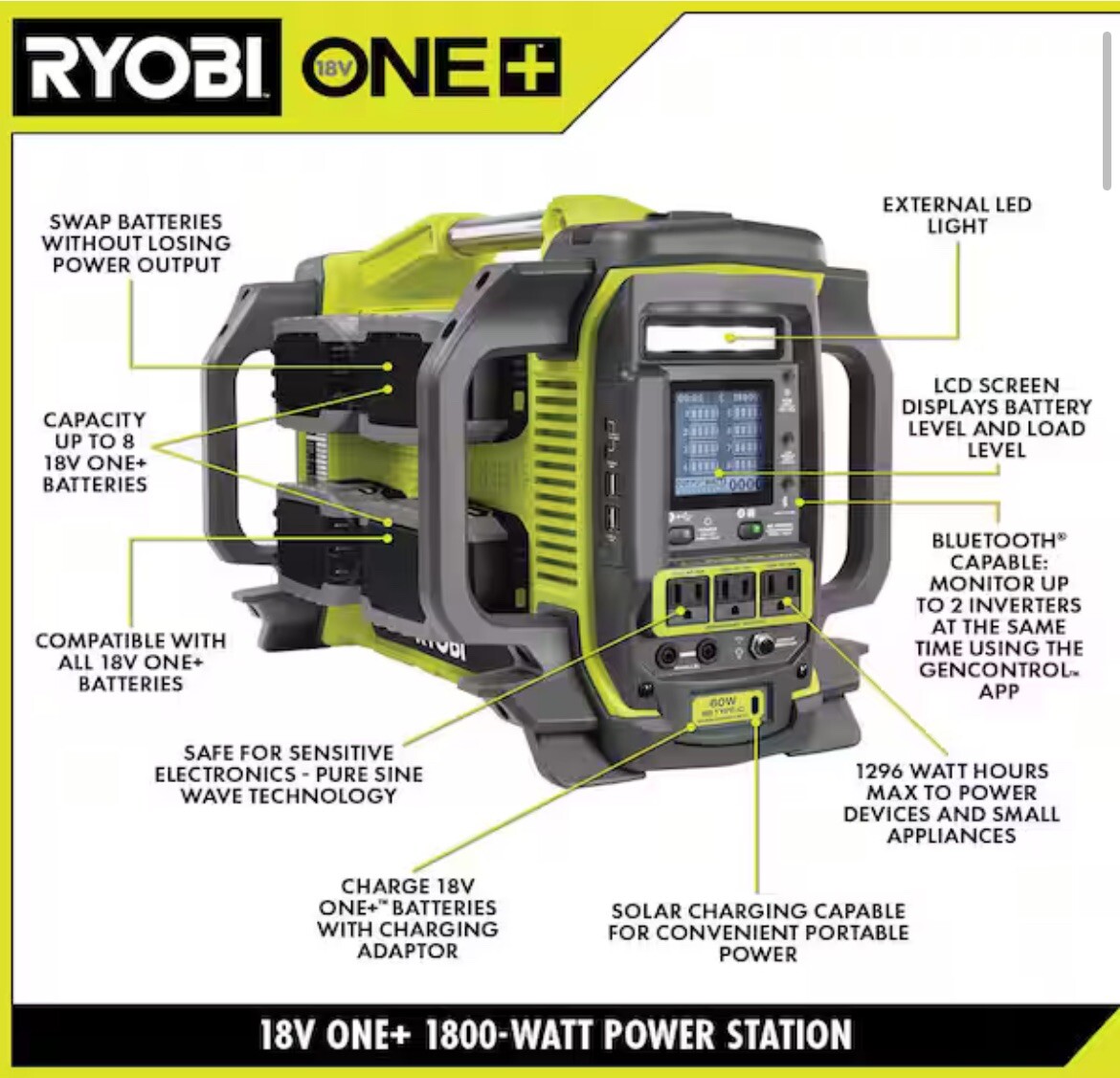 RYOBI RYi818BT One+ 18 Volt Power Station Inverter (ONLY TOOL) | eBay