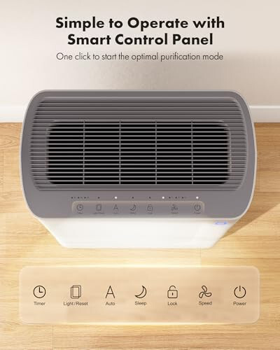 High-Efficiency Air Purifier for Large Spaces Up to 1937 Sq Ft with Double-Side Technology Ideal for Homes Bedrooms and Living Areas