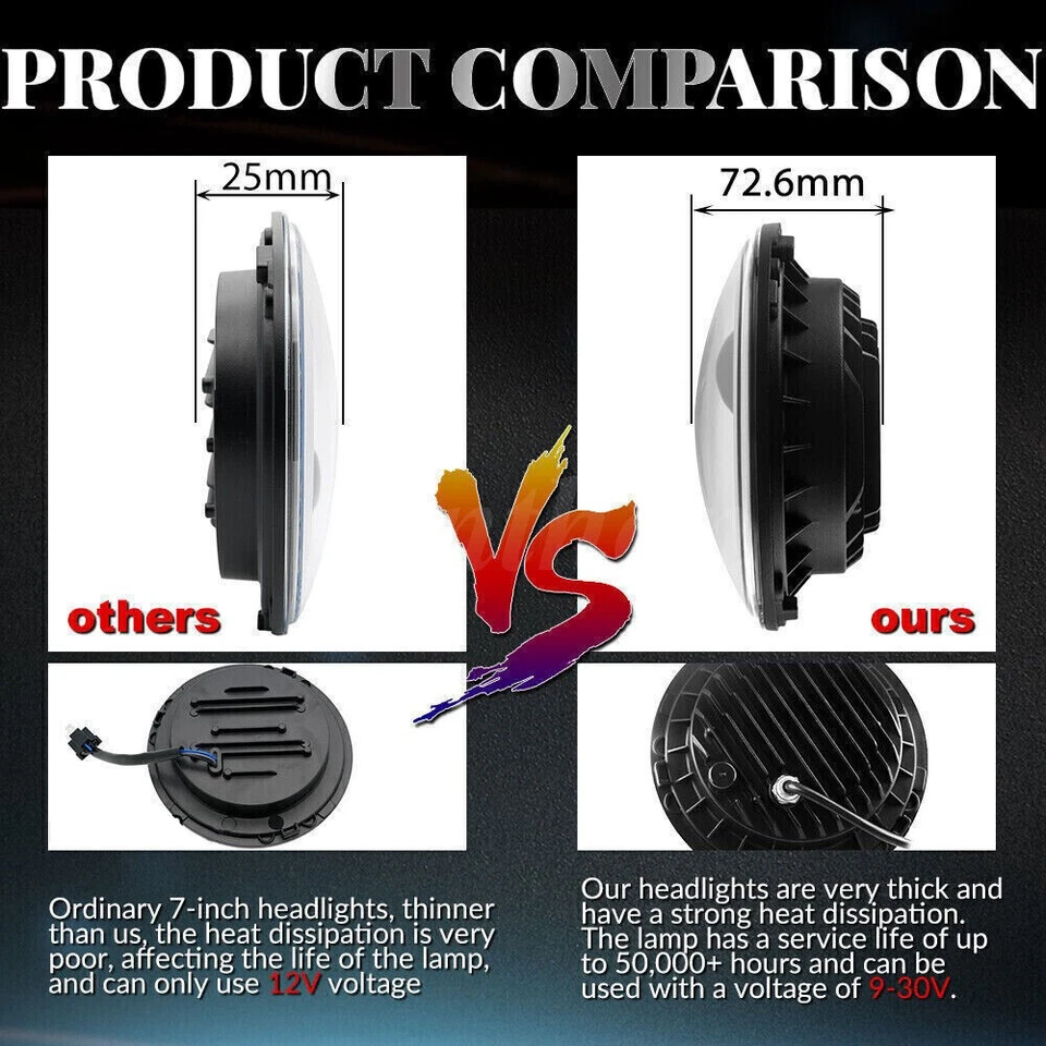 Пара 7-дюймовых светодиодных фар дневного света Halo для Toyota Land Cruiser FJ40 FJ50 FJ55 FJ60 FJ62 - Изображение 4 из 4