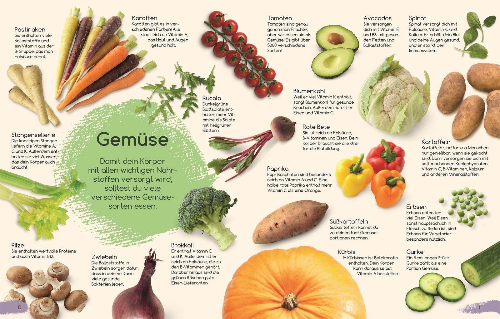 Thumbnail - Yummy Veggie - - 9783831040490