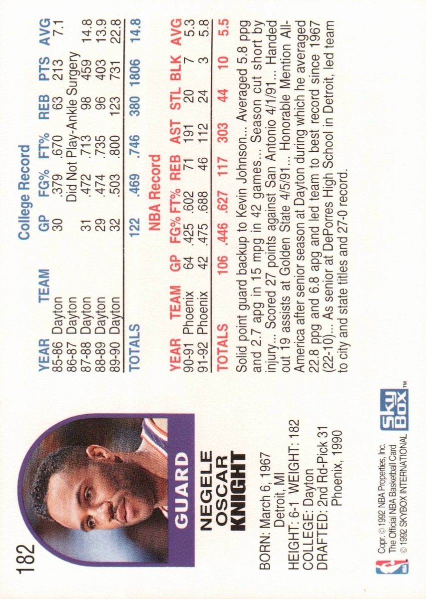 1992 Hoops # 182 Negele Knight Phoenix Suns | eBay