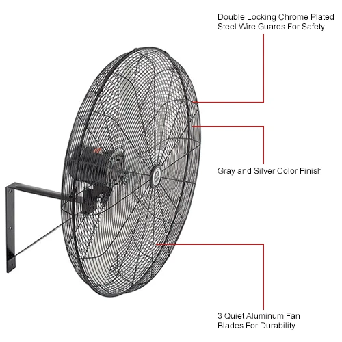 TPI CACU20-W 20 英寸商用空气循环器壁挂式 1780/1600/1420 CFM 120V — 第 2/4 张图片