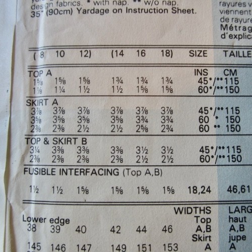 Vogue 7494 Sewing Pattern 1980s Skirts Tops Petite 14-18 B36-40 W28-32 UNCUT FF - Picture 5 of 6