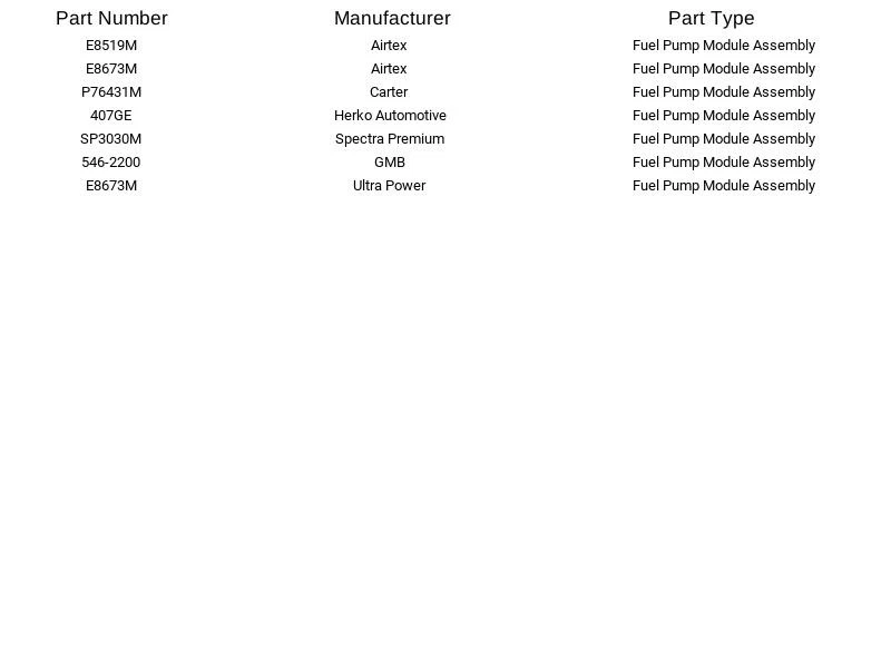 Bomba de combustible y transmisor Spectra Premium SP3030M para Kia Magentis Optima 2005-2006 Foto 4 de 4