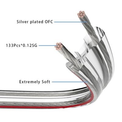 Silver Plated High Performance Speaker Cable 2X1.5mm²(15AWG) HiFi speaker cable