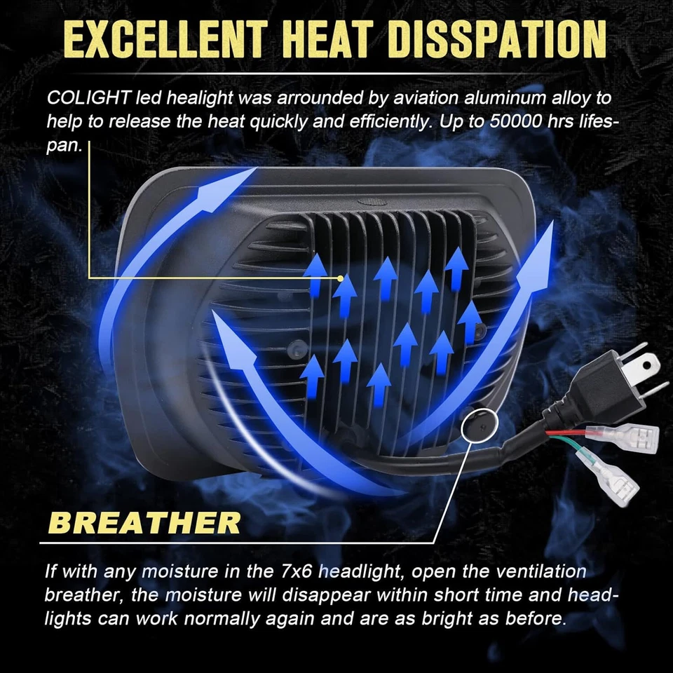 Pair 7x6" Led Headlights Hi/Lo Beam for Chevy 1990-1999 C1500 C2500 C3500 Truck - Image 4 of 4