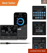 Controller 69 PRO: Smart Environmental Controller for Optimized Grow Conditions