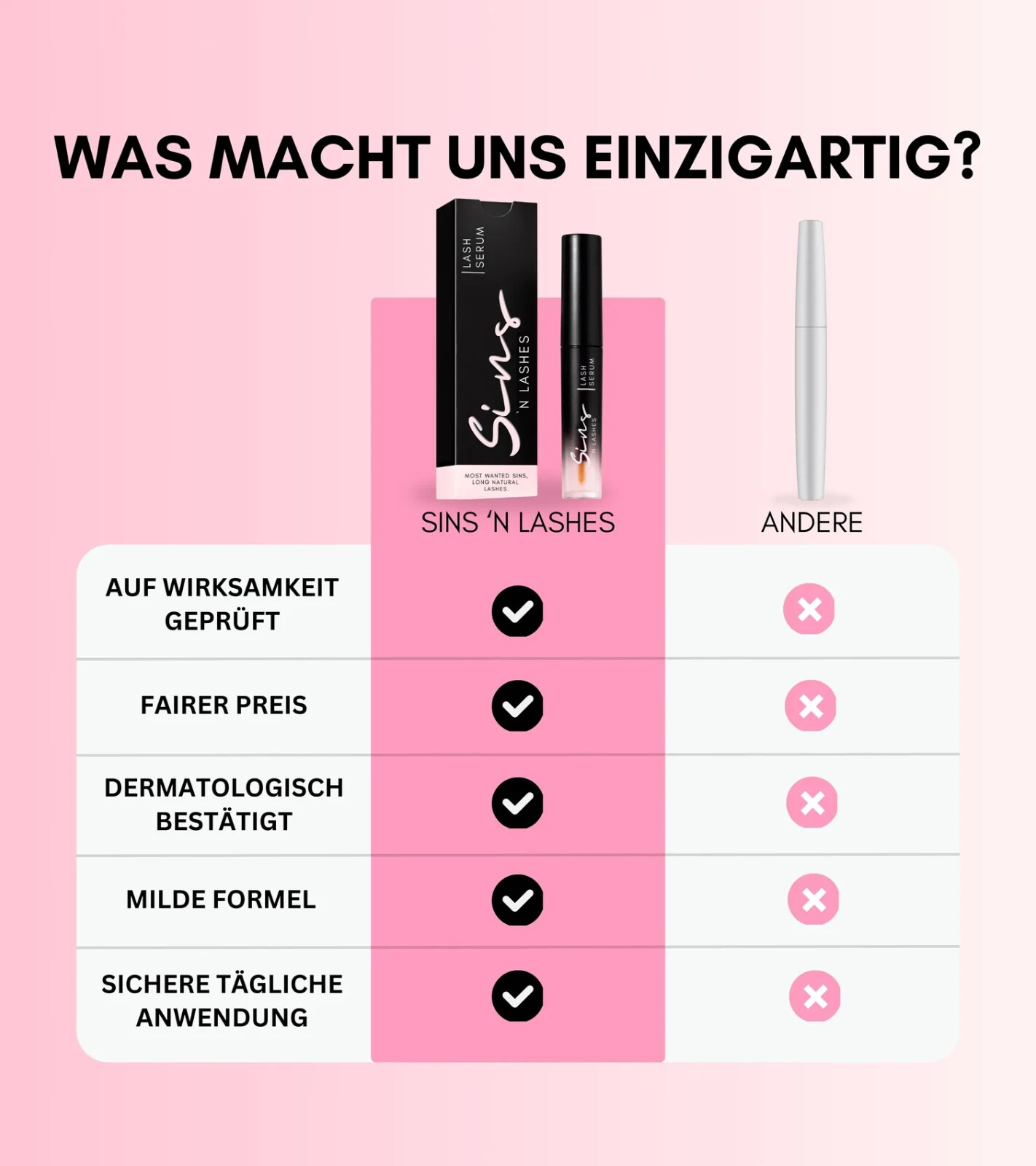 Bild 6 von 6
