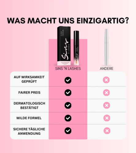 SINS 'N LASHES Serum Wimpern Booster Wimpernpflege + Verlängerung - Bild 6 von 6