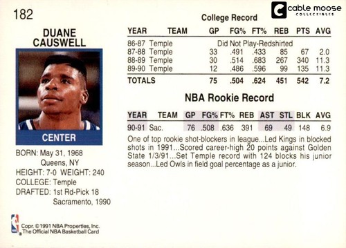 1991-92 NBA Hoops Basketball Cards #1-200 - You Pick - Finish Your Set - Picture 364 of 400
