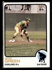 1973 Topps Dick Green #456