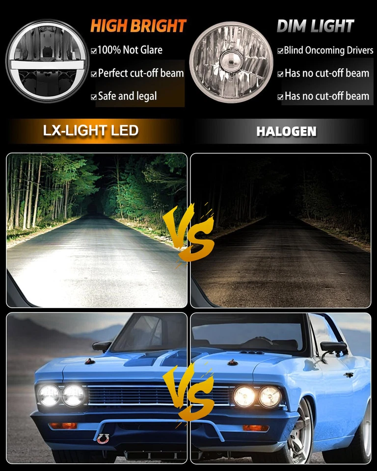 Faros LED redondos altos/bajos 4 piezas Halo DRL 5-3/4 5,75" más nuevos para 442 98 Delta 88 Foto 3 de 4